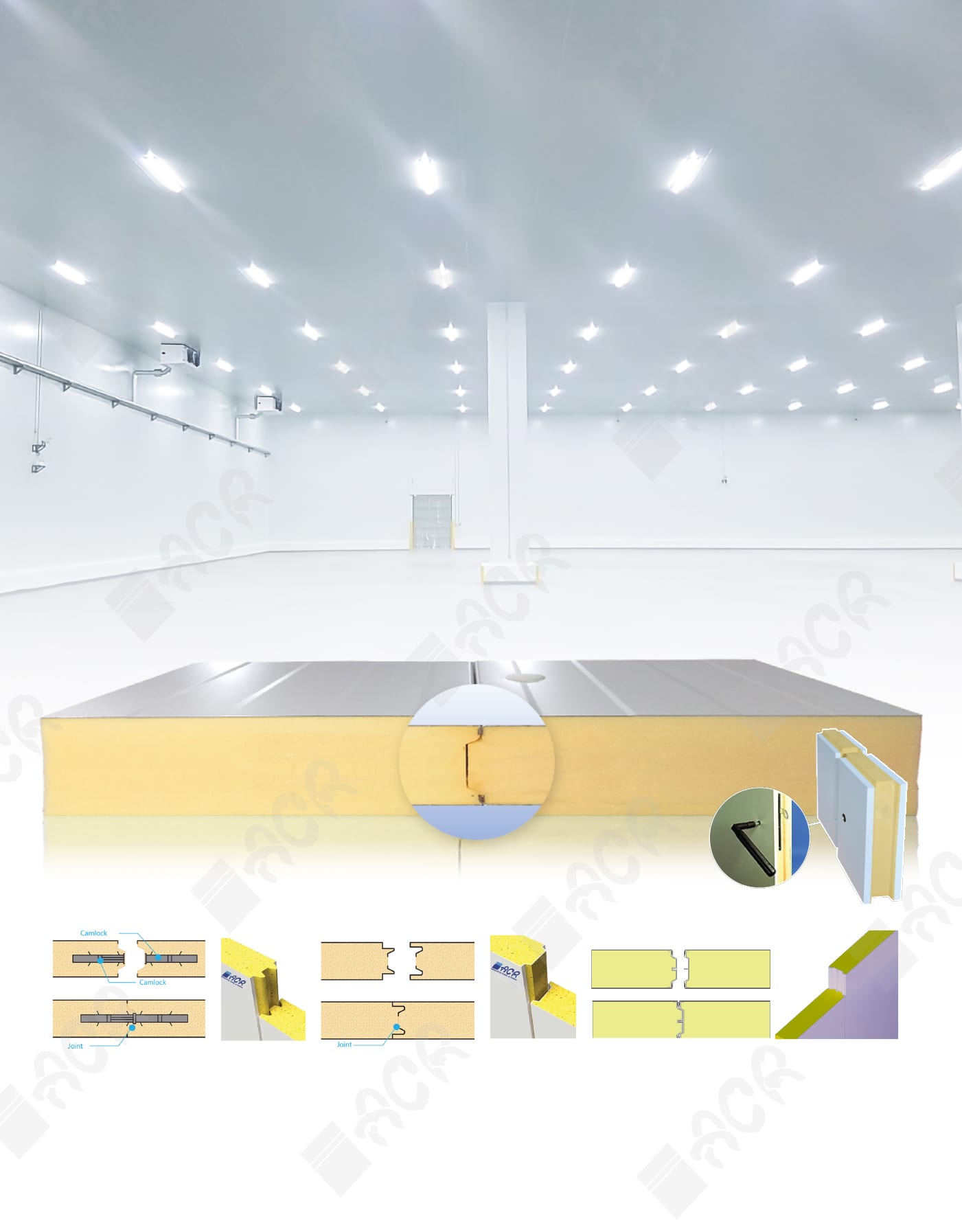 Insulated Panel